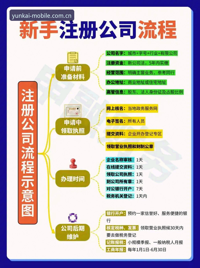 云开全站注册 云开全站注册流程详解与技术评测