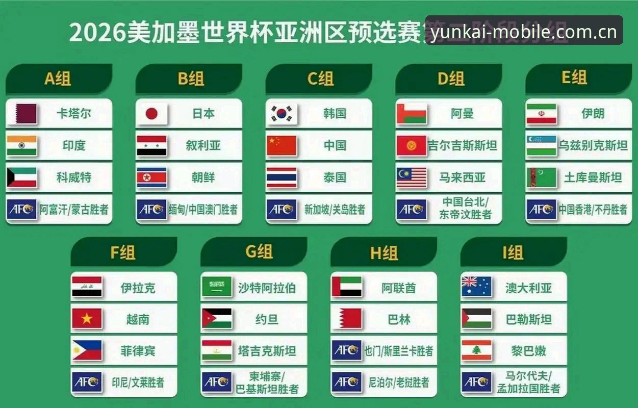 U17世界杯抽签深度评测：国足新星的卡塔尔征途与观赛体验解析
